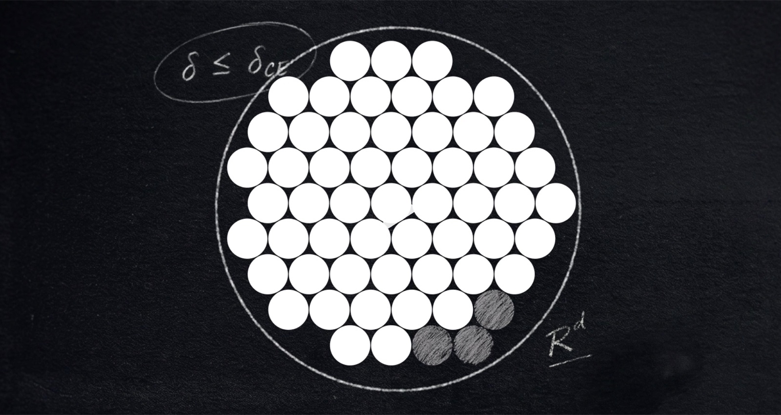 Chalkboard sketch of a sphere packing in R^d